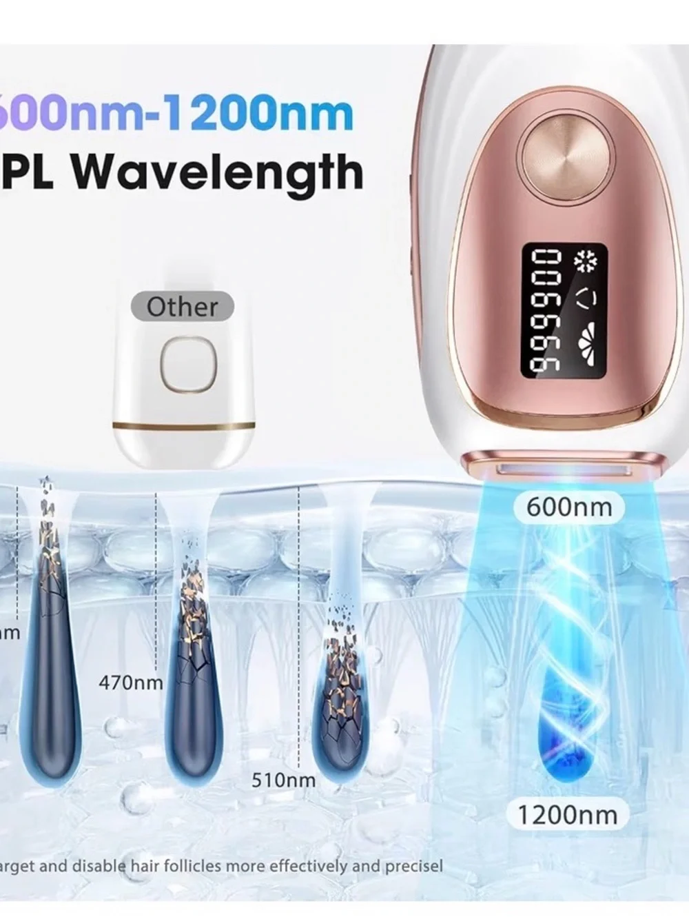 IPL Laser Hair Removal Device - White & Rose Gold